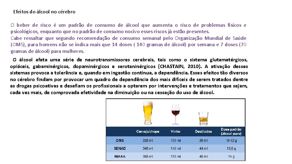Efeitos do álcool no cérebro O beber de risco é um padrão de consumo
