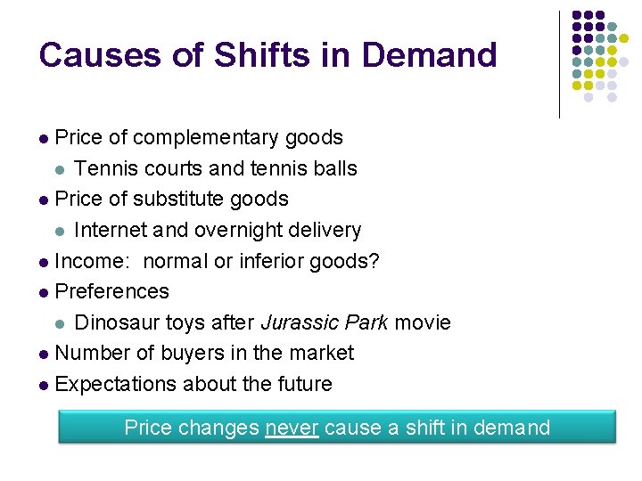 Causes of Shifts in Demand l Price of complementary goods l Tennis courts and