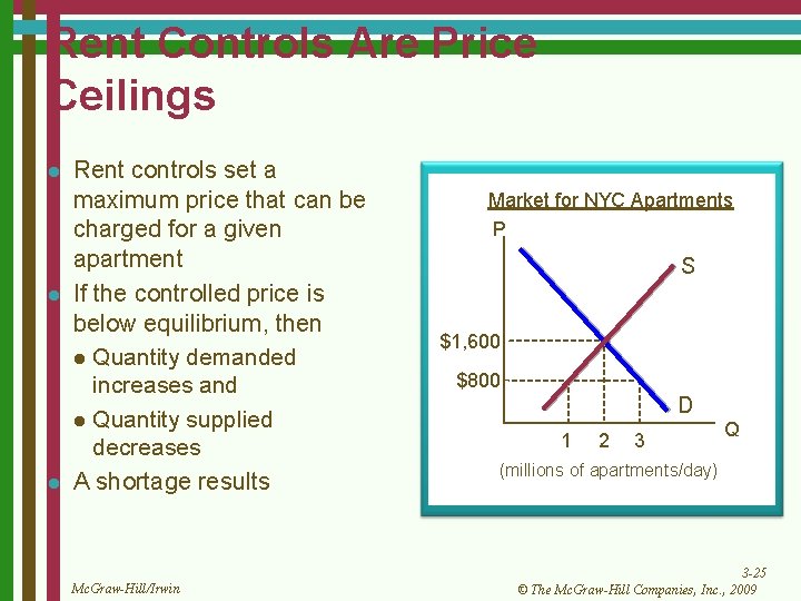 Rent Controls Are Price Ceilings l l l Rent controls set a maximum price