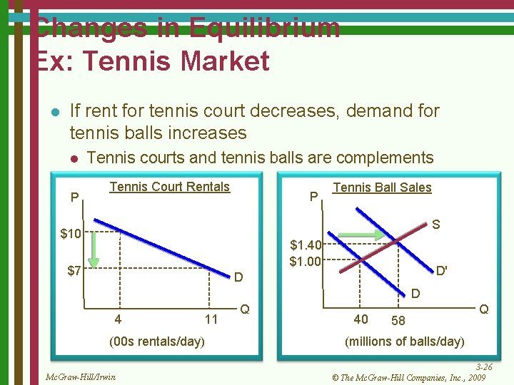 Changes in Equilibrium Ex: Tennis Market l If rent for tennis court decreases, demand
