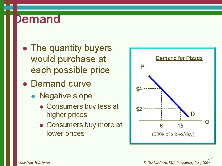 Demand l l The quantity buyers would purchase at each possible price Demand curve