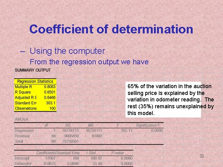 Coefficient of determination – Using the computer From the regression output we have 65%