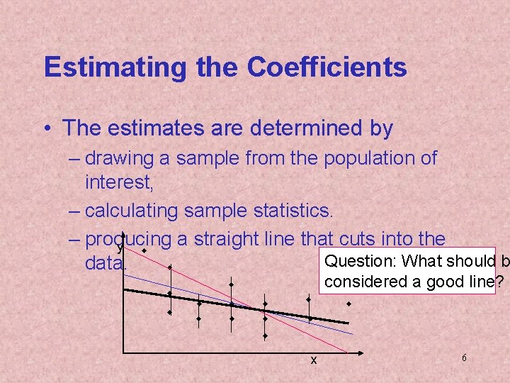 Estimating the Coefficients • The estimates are determined by – drawing a sample from