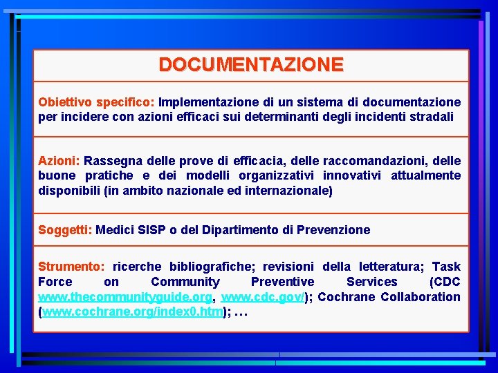 DOCUMENTAZIONE Obiettivo specifico: Implementazione di un sistema di documentazione per incidere con azioni efficaci