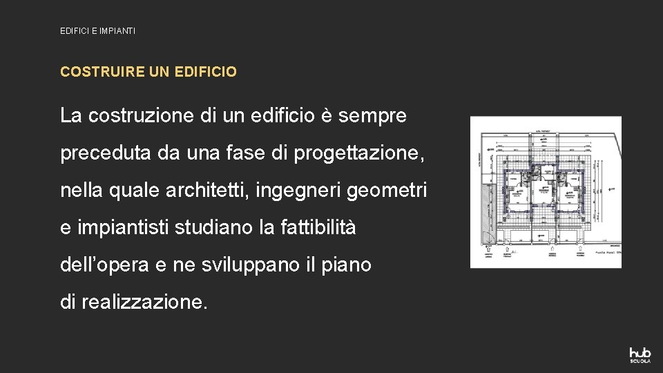 EDIFICI E IMPIANTI COSTRUIRE UN EDIFICIO La costruzione di un edificio è sempre preceduta