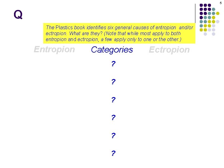 5 Q The Plastics book identifies six general causes of entropion and/or ectropion. What