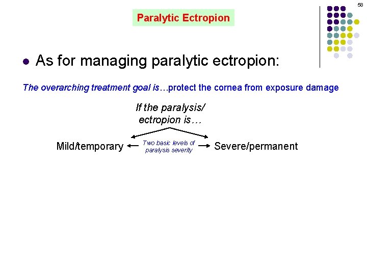 58 Paralytic Ectropion l As for managing paralytic ectropion: The overarching treatment goal is…protect