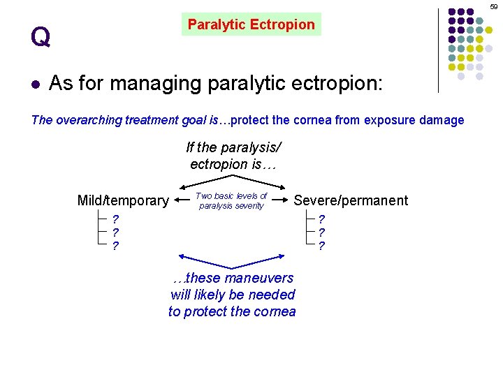 59 Paralytic Ectropion Q l As for managing paralytic ectropion: The overarching treatment goal