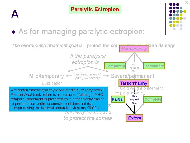 76 Paralytic Ectropion A l As for managing paralytic ectropion: The overarching treatment goal