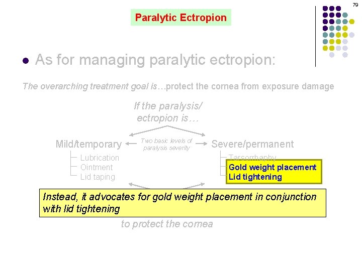 79 Paralytic Ectropion l As for managing paralytic ectropion: The overarching treatment goal is…protect