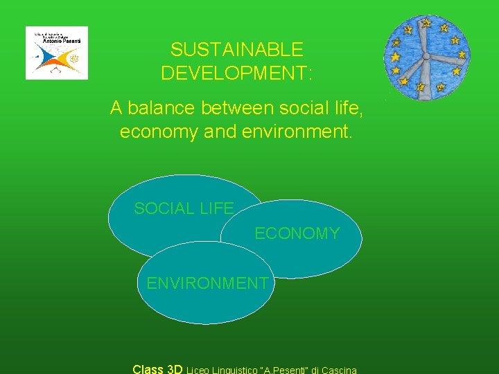 SUSTAINABLE DEVELOPMENT: A balance between social life, economy and environment. SOCIAL LIFE ECONOMY ENVIRONMENT