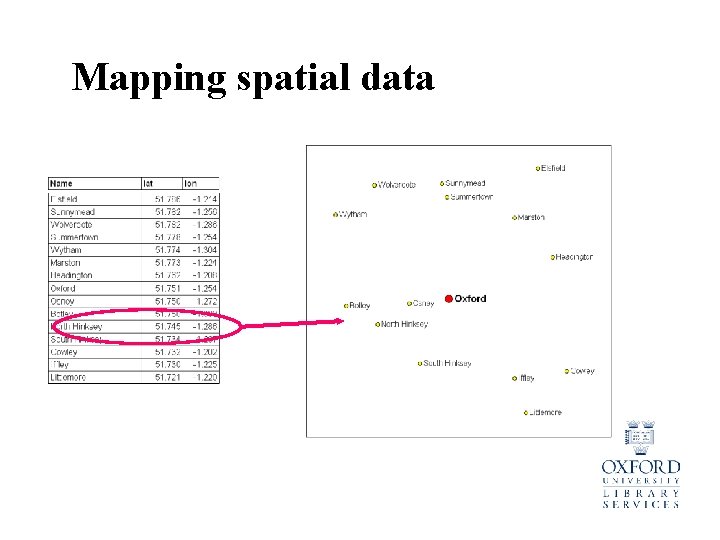 Mapping spatial data 