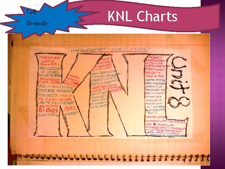 Left Si-eeede KNL Charts 