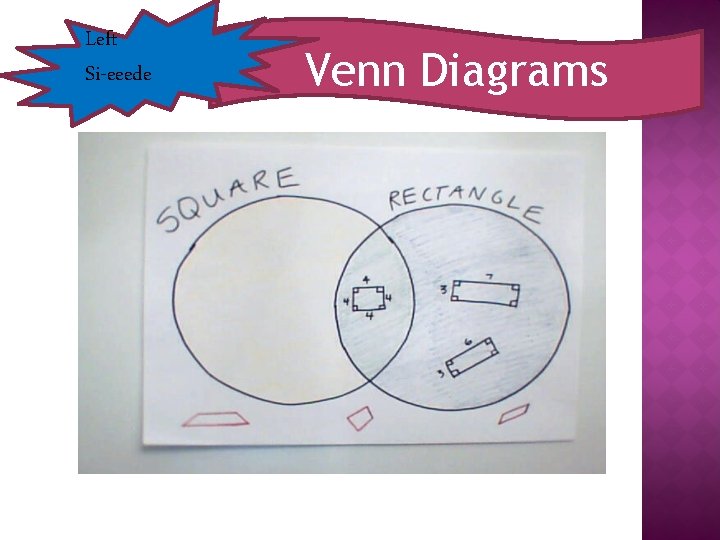 Left Si-eeede Venn Diagrams 