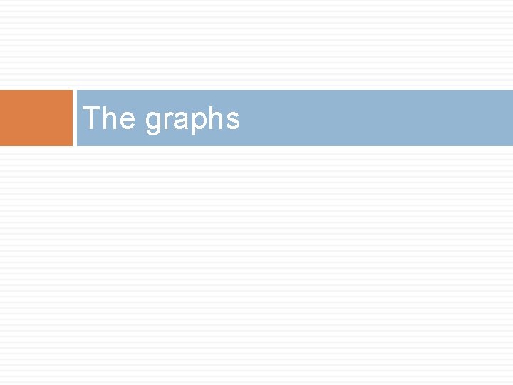The graphs The graphs