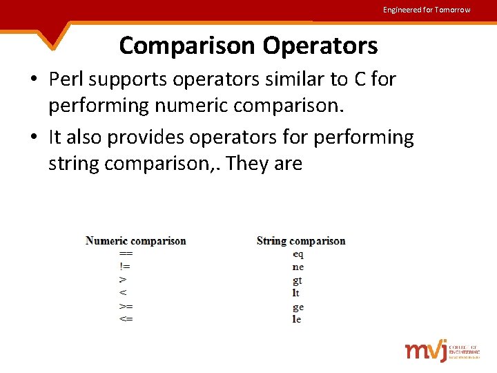 Engineered for Tomorrow Comparison Operators • Perl supports operators similar to C for performing