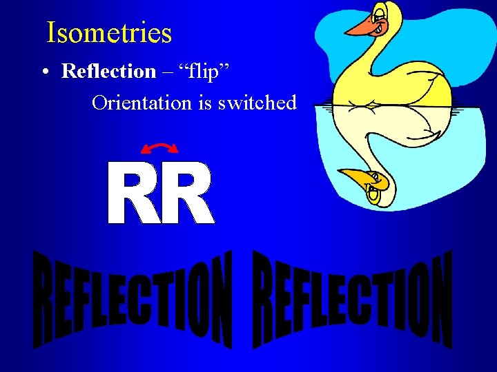 Isometries • Reflection – “flip” Orientation is switched 