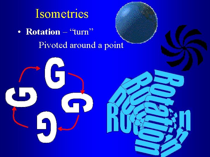Isometries • Rotation – “turn” Pivoted around a point 