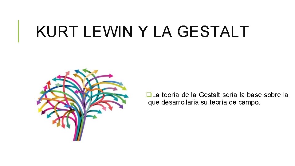 KURT LEWIN Y LA GESTALT q. La teoría de la Gestalt sería la base