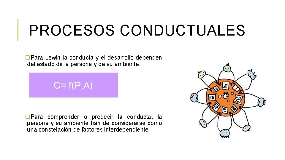PROCESOS CONDUCTUALES q. Para Lewin la conducta y el desarrollo dependen del estado de