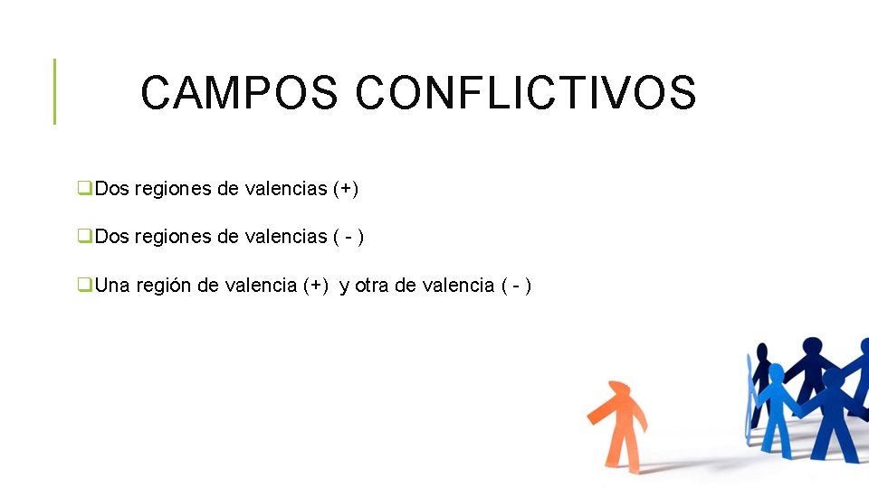 CAMPOS CONFLICTIVOS q. Dos regiones de valencias (+) q. Dos regiones de valencias (