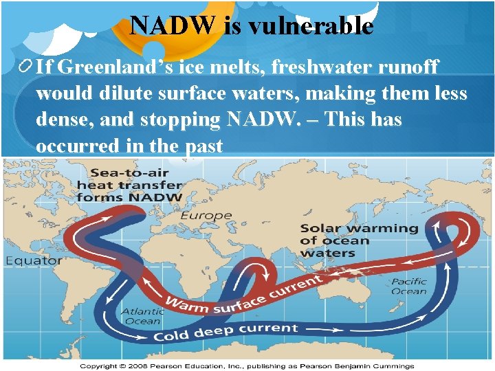 NADW is vulnerable If Greenland’s ice melts, freshwater runoff would dilute surface waters, making NADW is vulnerable If Greenland’s ice melts, freshwater runoff would dilute surface waters, making