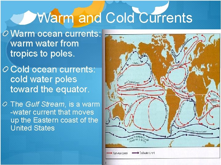 Warm and Cold Currents Warm ocean currents: warm water from tropics to poles. Cold Warm and Cold Currents Warm ocean currents: warm water from tropics to poles. Cold