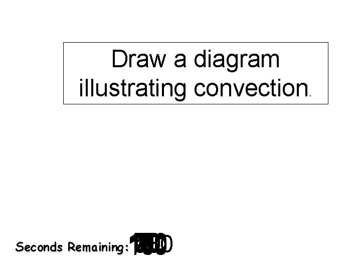 Draw a diagram illustrating convection. 140 120 130 30 40 50 60 70 10