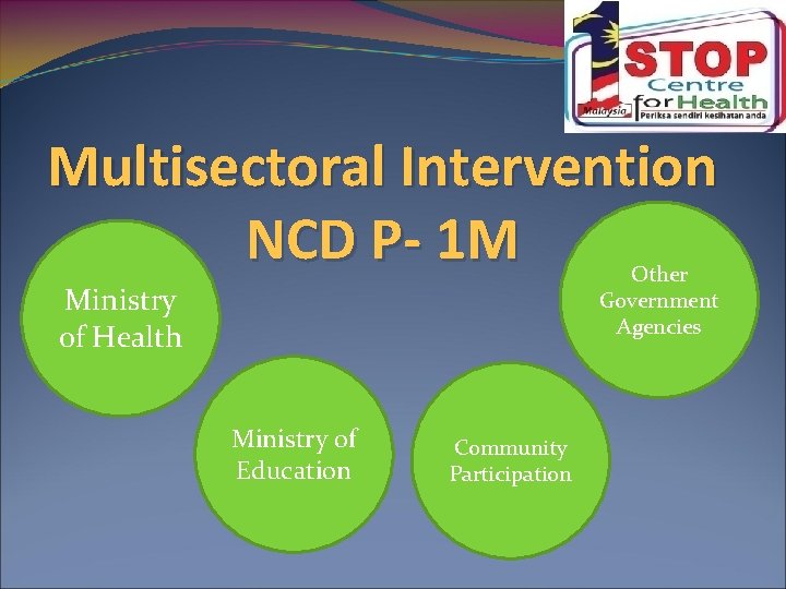 Multisectoral Intervention NCD P- 1 M Other Government Agencies Ministry of Health Ministry of