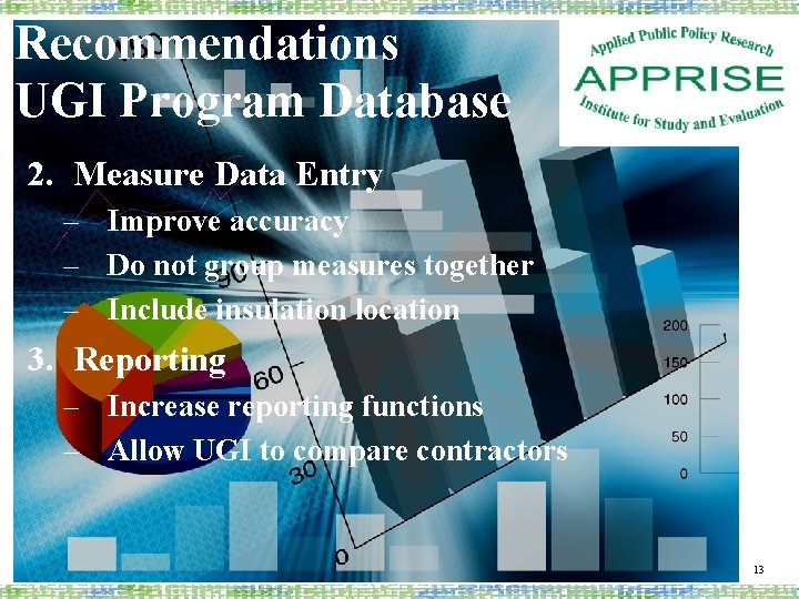 Recommendations UGI Program Database 2. Measure Data Entry – Improve accuracy – Do not
