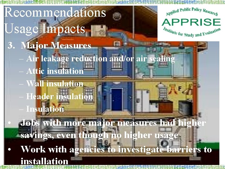 Recommendations Usage Impacts 3. Major Measures – Air leakage reduction and/or air sealing –