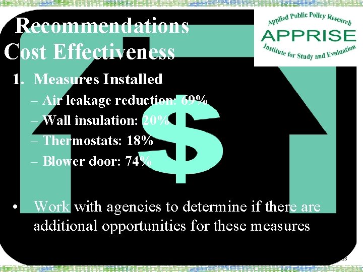 Recommendations Cost Effectiveness 1. Measures Installed – Air leakage reduction: 69% – Wall insulation: