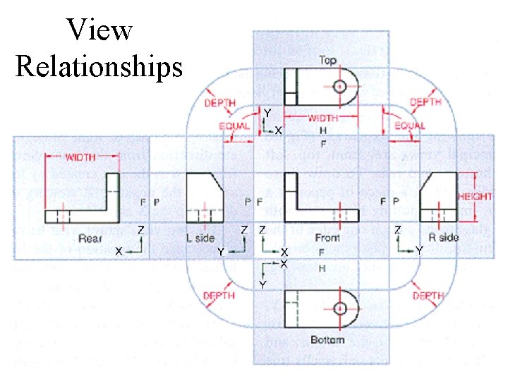 EF 101 Analysis Skills Module 1 3 Engineering