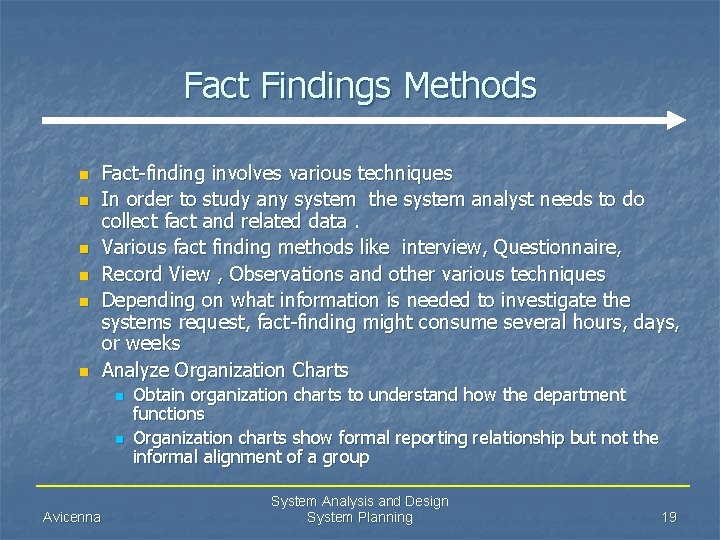 Fact Findings Methods n n n Fact-finding involves various techniques In order to study