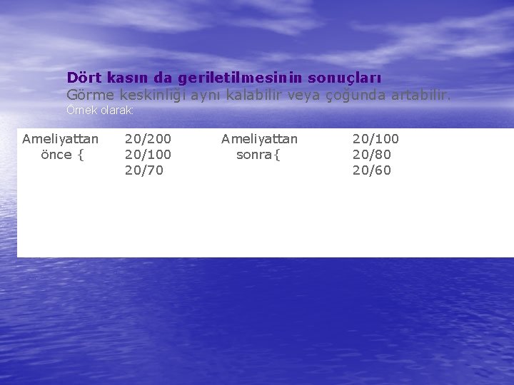 Dört kasın da geriletilmesinin sonuçları Görme keskinliği aynı kalabilir veya çoğunda artabilir. Örnek olarak: