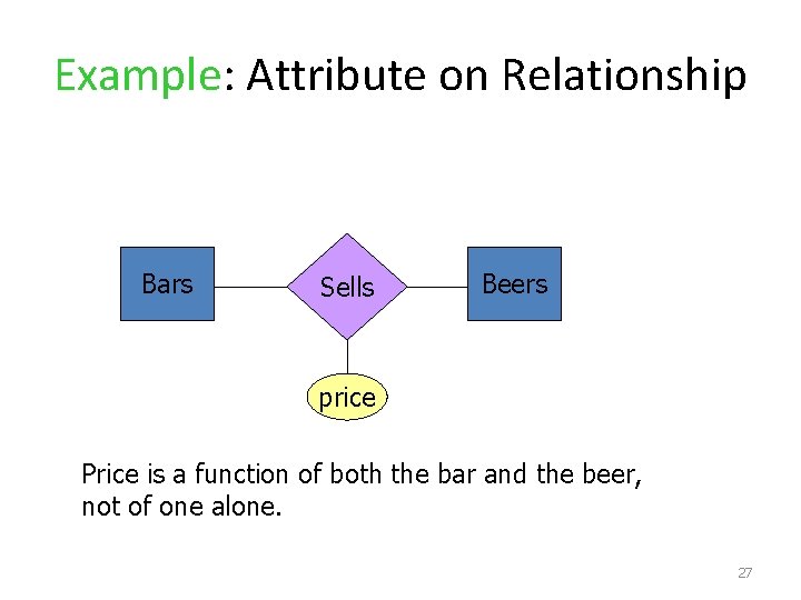 Example: Attribute on Relationship Bars Sells Beers price Price is a function of both