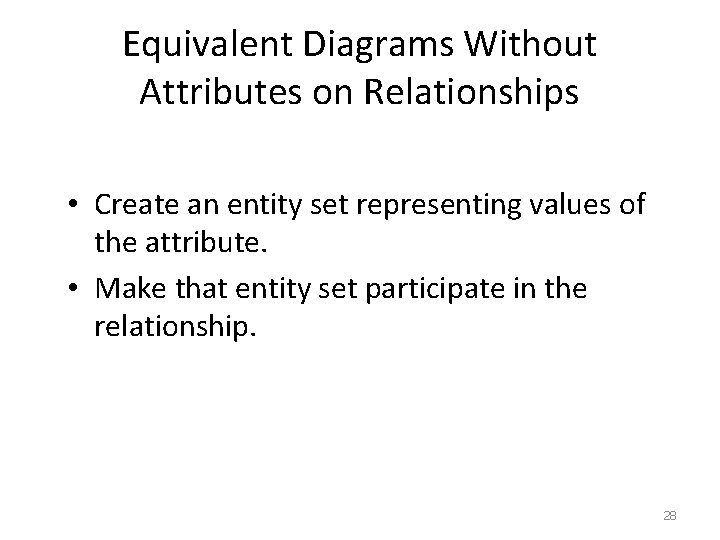 Equivalent Diagrams Without Attributes on Relationships • Create an entity set representing values of