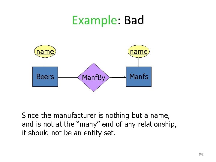 Example: Bad name Beers name Manf. By Manfs Since the manufacturer is nothing but