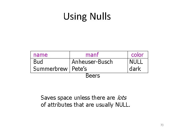 Using Nulls name manf Bud Anheuser-Busch Summerbrew Pete’s Beers color NULL dark Saves space