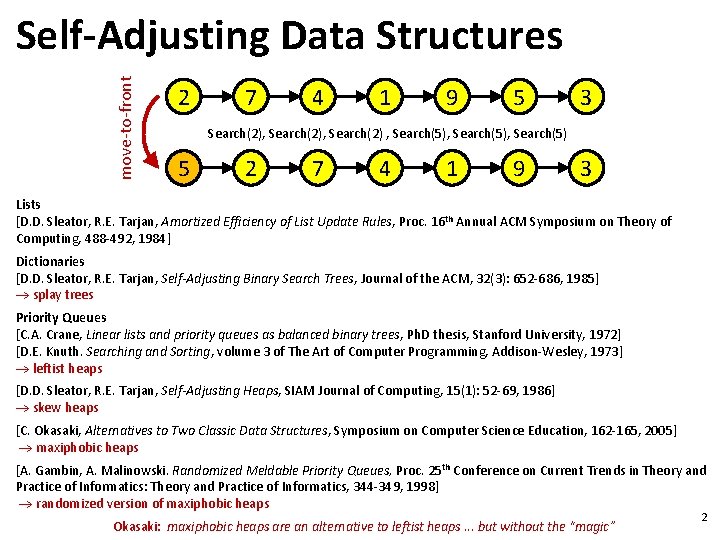 move-to-front Self-Adjusting Data Structures 2 7 4 1 9 5 3 Search(2), Search(2) ,