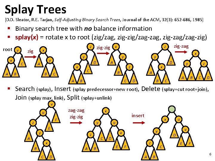 Splay Trees [D. D. Sleator, R. E. Tarjan, Self-Adjusting Binary Search Trees, Journal of