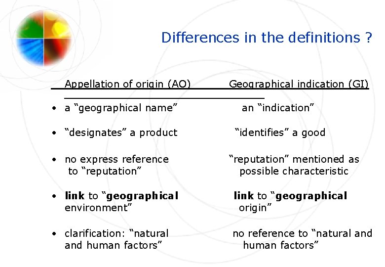 Differences in the definitions ? Appellation of origin (AO) Geographical indication (GI) • a