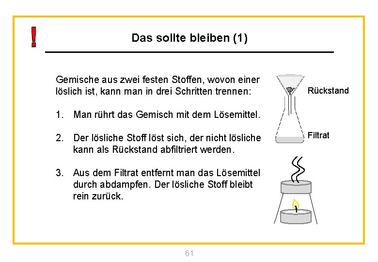 Das sollte bleiben (1) Gemische aus zwei festen Stoffen, wovon einer löslich ist, kann