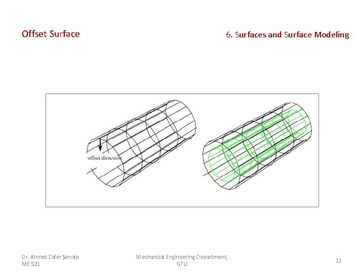 Offset Surface 6. Surfaces and Surface Modeling Offset yönü Dr. Ahmet Zafer Şenalp ME Offset Surface 6. Surfaces and Surface Modeling Offset yönü Dr. Ahmet Zafer Şenalp ME