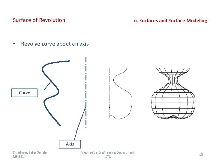 Surface of Revolution 6. Surfaces and Surface Modeling • Revolve curve about an axis Surface of Revolution 6. Surfaces and Surface Modeling • Revolve curve about an axis