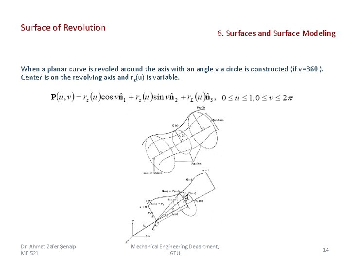 Surface of Revolution 6. Surfaces and Surface Modeling When a planar curve is revoled Surface of Revolution 6. Surfaces and Surface Modeling When a planar curve is revoled