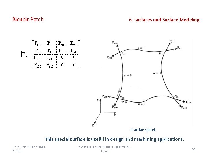 Bicubic Patch 6. Surfaces and Surface Modeling F-surface patch This special surface is useful Bicubic Patch 6. Surfaces and Surface Modeling F-surface patch This special surface is useful