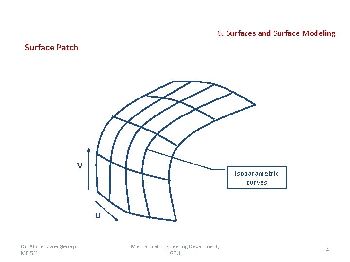 6. Surfaces and Surface Modeling Surface Patch v Isoparametric curves u Dr. Ahmet Zafer 6. Surfaces and Surface Modeling Surface Patch v Isoparametric curves u Dr. Ahmet Zafer