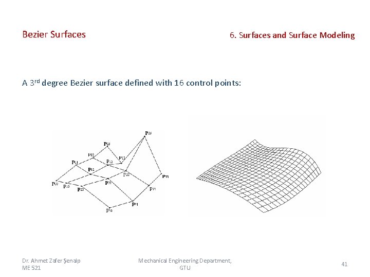 Bezier Surfaces 6. Surfaces and Surface Modeling A 3 rd degree Bezier surface defined Bezier Surfaces 6. Surfaces and Surface Modeling A 3 rd degree Bezier surface defined