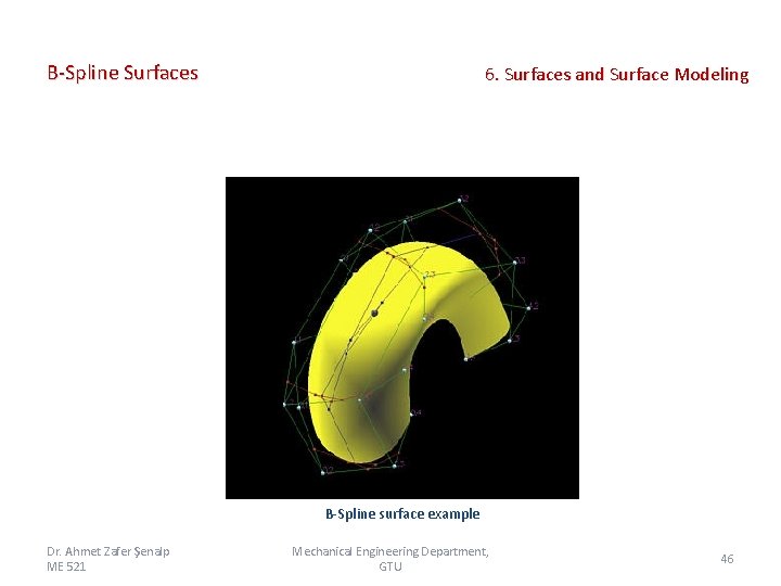 B-Spline Surfaces 6. Surfaces and Surface Modeling B-Spline surface example Dr. Ahmet Zafer Şenalp B-Spline Surfaces 6. Surfaces and Surface Modeling B-Spline surface example Dr. Ahmet Zafer Şenalp